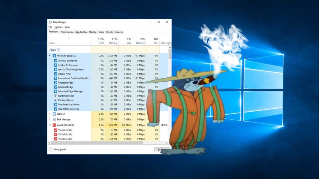 Task Manager Tabs explained Bangla