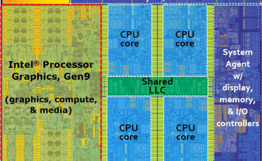 Intel-Core-i7-6700K-Block-Diagram