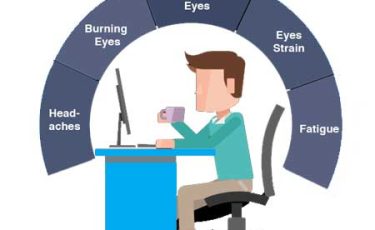 computer-vision-syndrome-keep-eyes-healthy